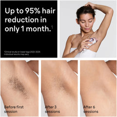 Braun Skin i·expert Smart IPL: At Home Alternative to Laser Hair Removal with 3 Caps and Leather Pouch, PL7243